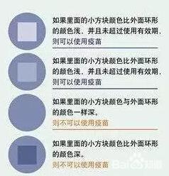 疫苗失效原因：质量、储存、接种不当等