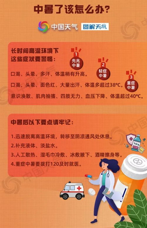 浇灌时间差引发的血案