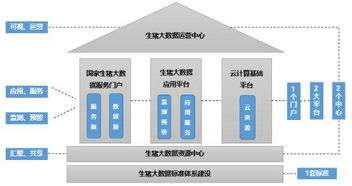 提升生猪养殖技术，助力产业升级