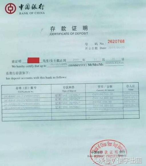 办理流程详解