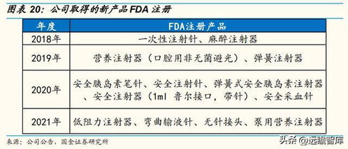 AcuAgri：智能无针注射器