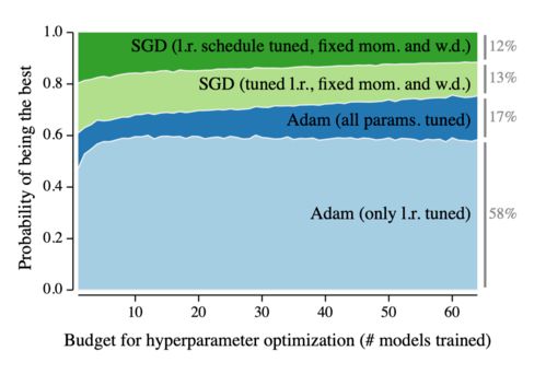 45钢的碳含量：一个微小的数字， 却蕴含着无尽的启示