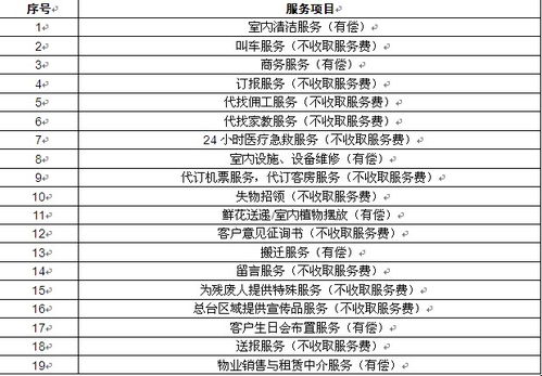 哈尔滨饲料厂选错月亏上万，300家供应方如何省30%成本？