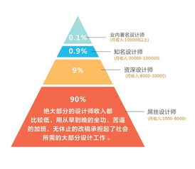 个人经历分享：从无名学校到TAMU的MLA毕业生