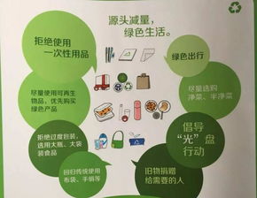 除草剂容器，那些让人头疼的东西