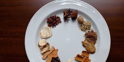 姜黄属香草类草本植物，味食香料。