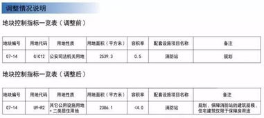 校正表的重要性