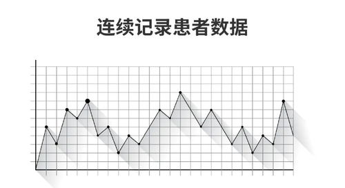 五、 适用作物，多种多样
