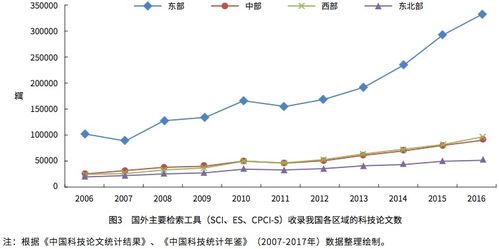 饲料行业十四五规划能否助力小散户在激烈竞争中逆袭成功？