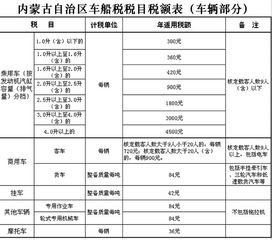 花卉租赁：税目揭秘