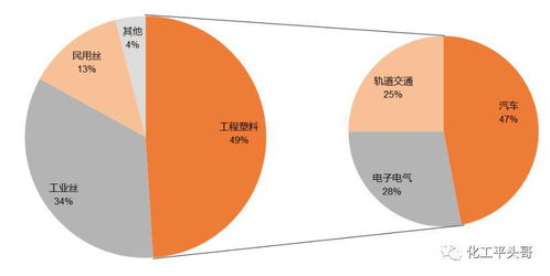 甜菜金融引领行业去同质化新潮，打破传统金融模式