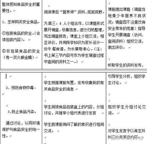 异养和自养有哪些区别？请详细解释这两种生物营养方式的差异