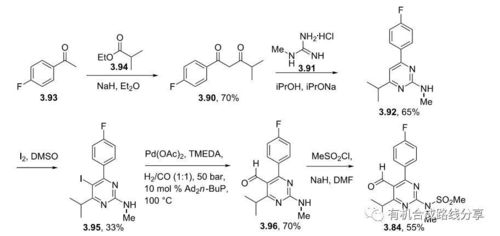 黄金平衡点， 疗效与工艺的舞蹈