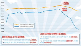 江苏常州市场鳜鱼价格稳定，波澜不惊