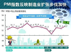 2021年猪饲料价格长涨趋势下哪些因素将影响其未来走势？