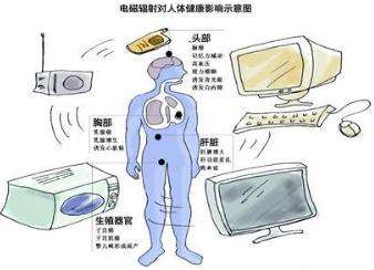 工业漂白水的凶险之处