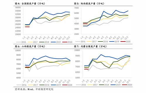 湖北草鱼4-6斤的价格是多少一斤？