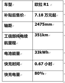 如何通过科学配方降低自配料成本，实现日增重提升23%？