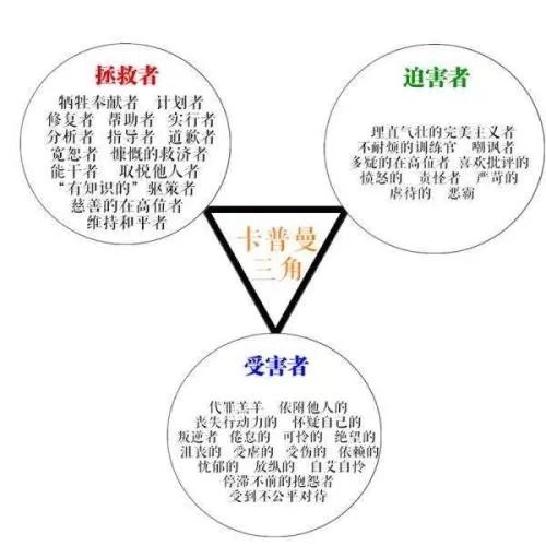 估算无患子种子的数量