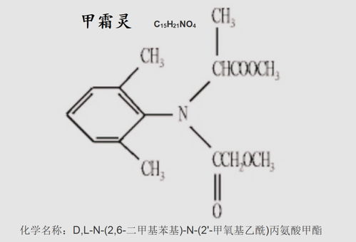 甲霜灵毒性揭秘：究竟有多可怕？