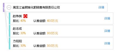 黑龙江省化肥厂有哪些？