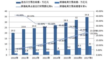 农药漂移的原因分析