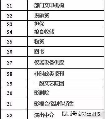 棕榈种子种植时间地域对照表探秘
