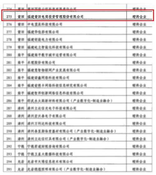 红豆经验启示纺织行业转型升级，需创新驱动