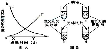 化学物质污染的担忧