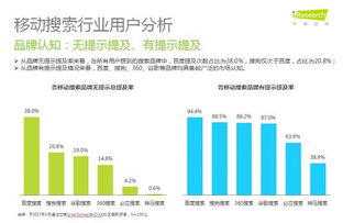 中国黄豆在日本市场面临品质、价格和品牌认知等挑战
