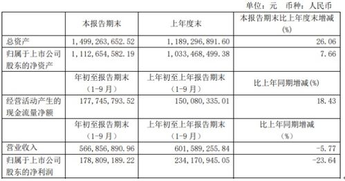 大连百傲：市场中的重要作用
