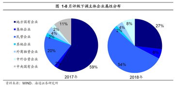 饲料行业在成本博弈、市场分化与转型破局中，如何实现利润增长的效应？