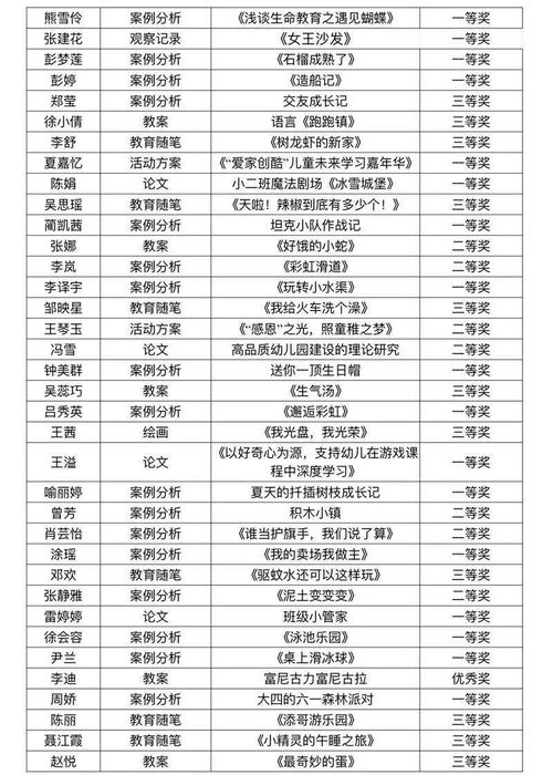 如何根据环山饲料国家级奖项，选优质饲料省30%成本？