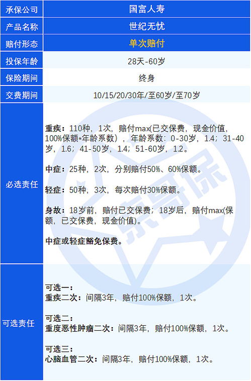 全流程避坑指南：种树就像带新生入学