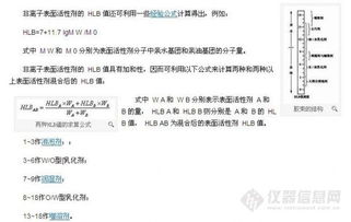 分类一：亲水性强的表面活性剂