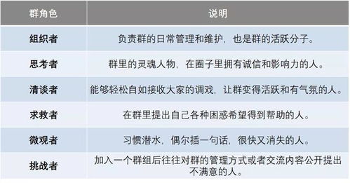 一、2025市场实况：一斤价格区间50-80元