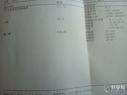 橘子皮上的农药残留，你怕了吗？