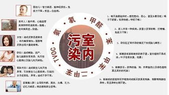 新家除甲醛，怎么个贵法？