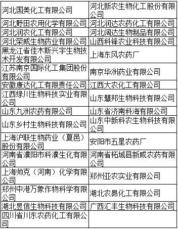 检测方法，多种多样