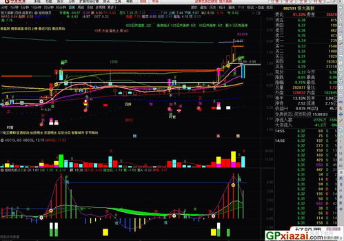 关键指标二：种子发芽率