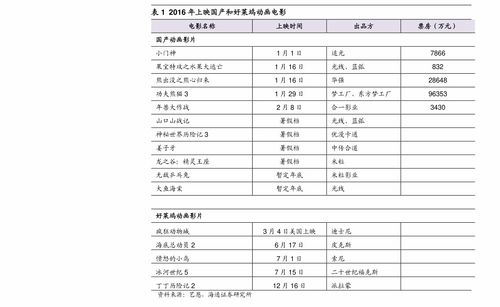 杭州农药产品检测报价探秘：揭秘价格之谜