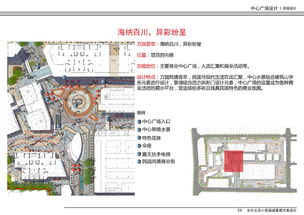 景观深化设计具体包含哪些内容？