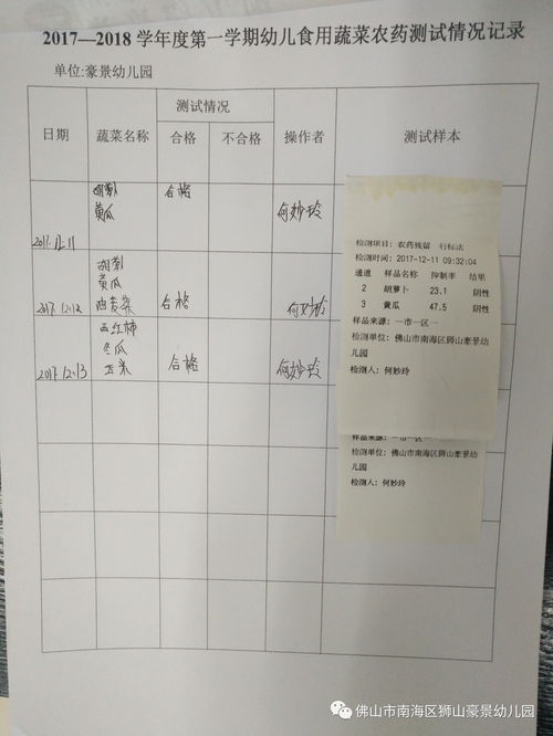 农药残留超标，咋处理呢？