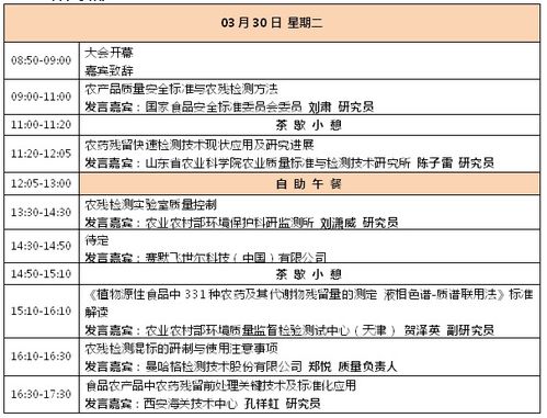 农药残留超标，后果严重