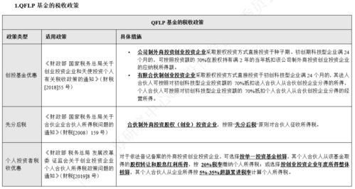 怎么选对又用对，乡村全Neng王甲维盐实操避坑指南！
