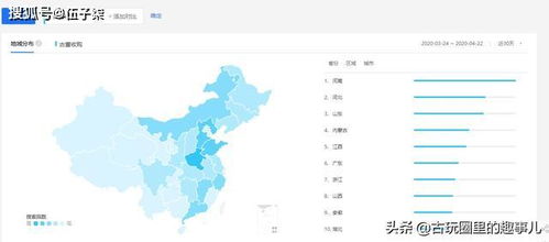 橡树种子收购，全国大搜罗！