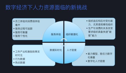 金针菇转潮速度加快，探讨其成因及解决策略