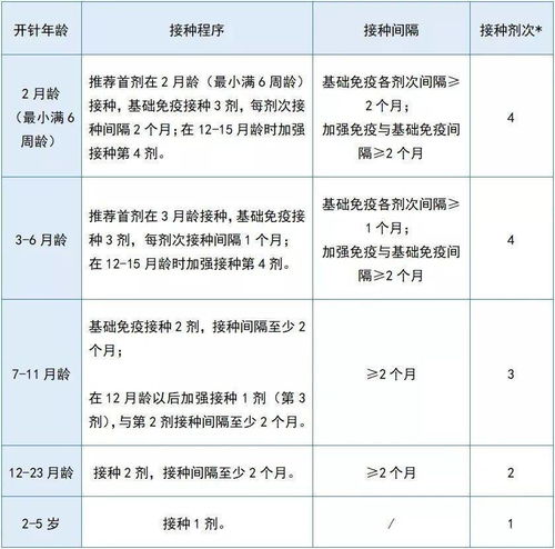 猪支原体肺炎疫苗哪家强？国内外厂家、接种方式、苗型优劣如何选
