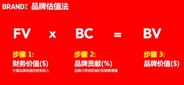 黑龙江十大猪饲料品牌中，哪些品牌位列猪饲料前100强？