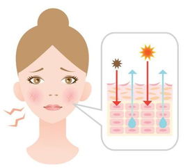 3. 气血不足，你这是在跟我开玩笑吗？